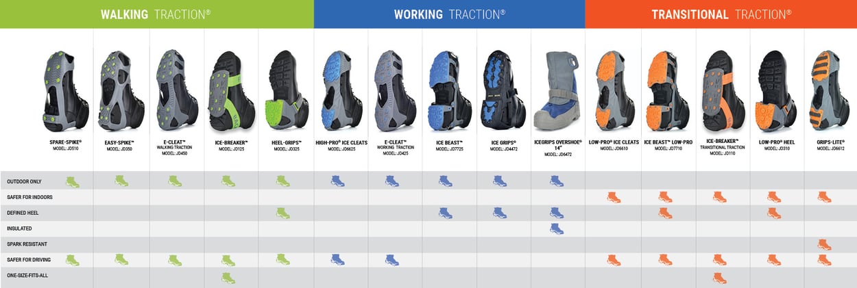 Winter Walking Ice Cleat Catalog