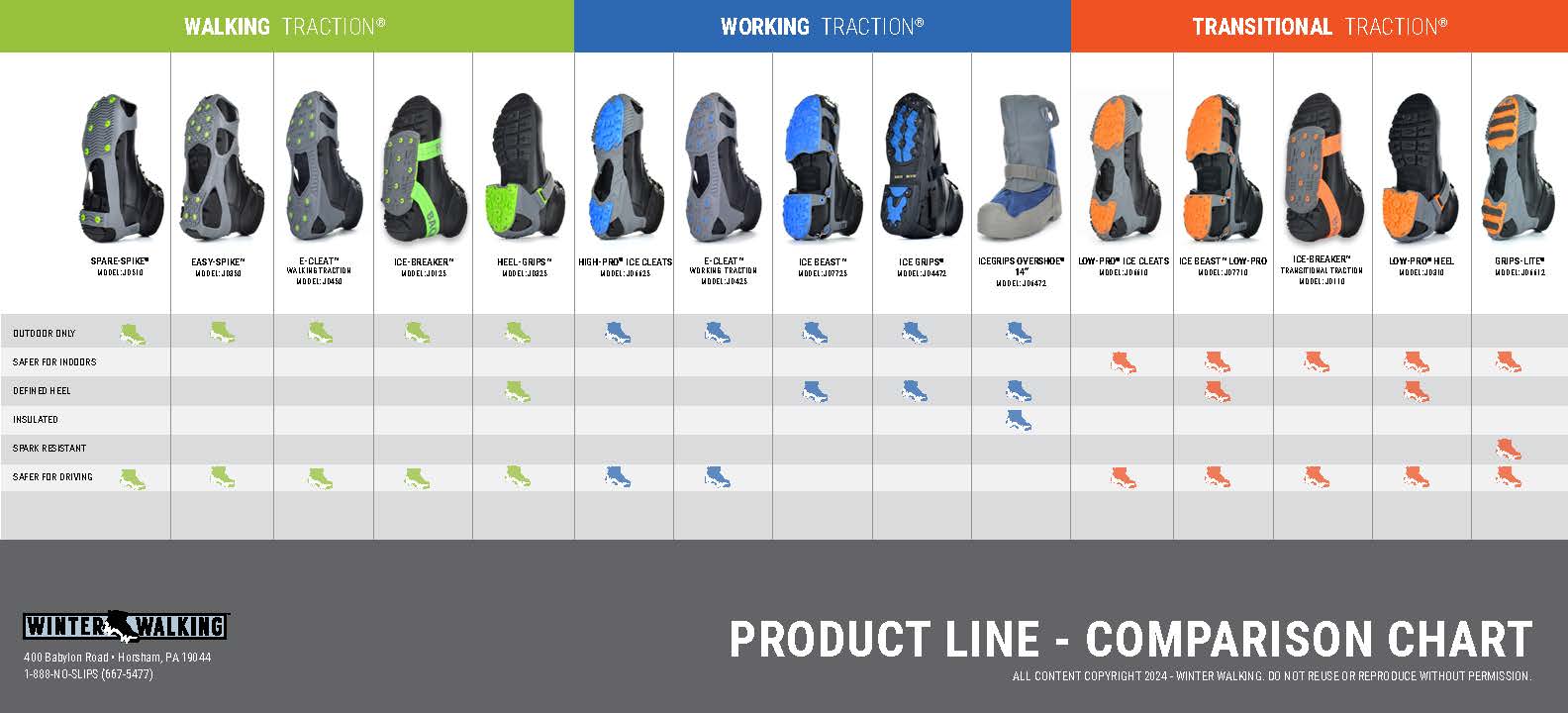 Product-Comparison-Chart